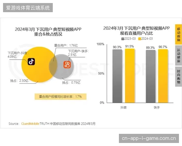 超过九成的下沉市场接入端口已通过分层协议消解了高并发下的信号延迟隐患